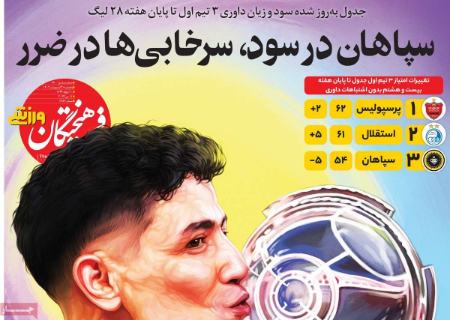  روزنامه های ورزشی