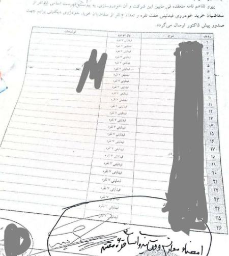 علیرضا بیگی،اخبار سیاسی،خبرهای سیاسی