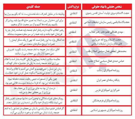 امام جمعه رشت،اخبار سیاسی،خبرهای سیاسی امام جمعه رشت،اخبار سیاسی،خبرهای سیاسی