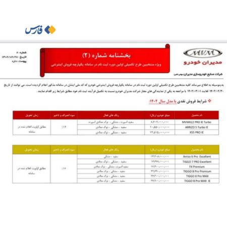 خودروی مونتاژ،اخبار بازار خودرو،خبرهای بازار خودرو خودروی مونتاژ،اخبار بازار خودرو،خبرهای بازار خودرو