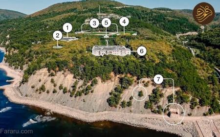 مخفیگاه پوتین،اخبار بین الملل،خبرهای بین الملل مخفیگاه پوتین،اخبار بین الملل،خبرهای بین الملل