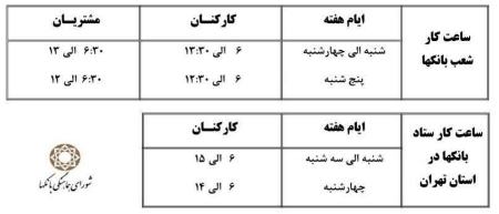 ساعت کاری بانک ها در خرداد 1402،اخبار اقتصادی،خبرهای اقتصادی