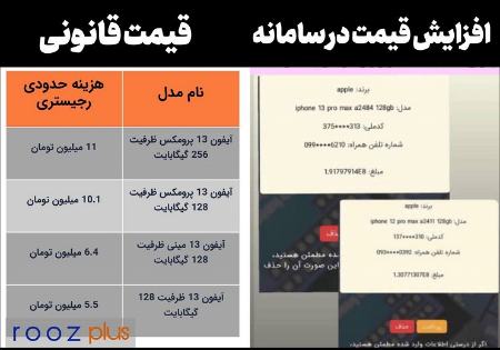 هزینه رجیستری،اخبار تکنولوژی،خبرهای تکنولوژی هزینه رجیستری،اخبار تکنولوژی،خبرهای تکنولوژی