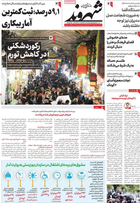 تیتر روزنامه ها،تیتر روزنامه های سیاسی و اقتصادی تیتر روزنامه ها،تیتر روزنامه های سیاسی و اقتصادی