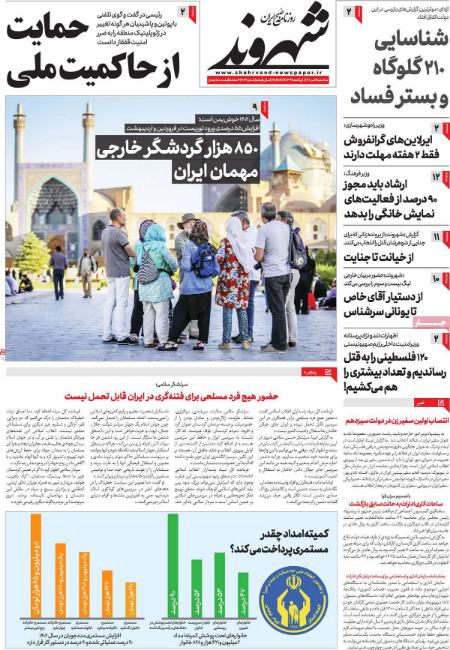 تیتر روزنامه ها،روزنامه های سیاسی و اقتصادی تیتر روزنامه ها،روزنامه های سیاسی و اقتصادی