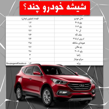 شیشه خودرو،اخبار بازار خودرو،خبرهای بازار خودرو