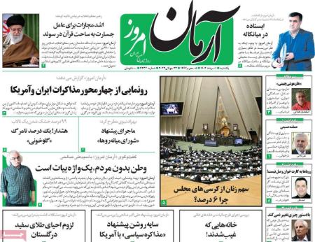 تیتر روزنامه ها،روزنامه های سیاسی و اقتصادی تیتر روزنامه ها،روزنامه های سیاسی و اقتصادی