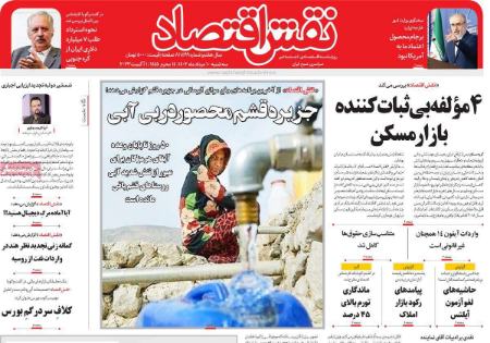 تیتر روزنامه ها،روزنامه های سیاسی و اقتصادی تیتر روزنامه ها،روزنامه های سیاسی و اقتصادی