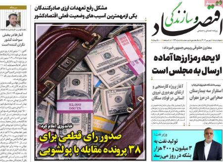 تیتر روزنامه ها،روززنامه های سیاسی و اقتصادی تیتر روزنامه ها،روززنامه های سیاسی و اقتصادی