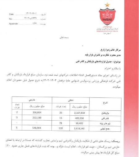 باشگاه پرسپولیس،اخبار ورزشی،خبرهای ورزشی باشگاه پرسپولیس،اخبار ورزشی،خبرهای ورزشی