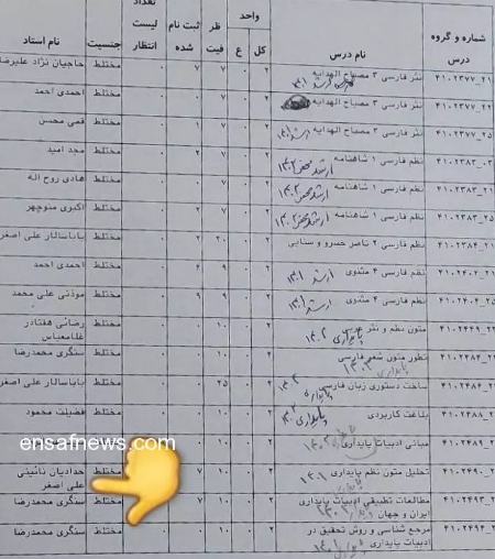 سعید حدادیان،اخبار دانشگاه،خبرهای دانشگاه سعید حدادیان،اخبار دانشگاه،خبرهای دانشگاه