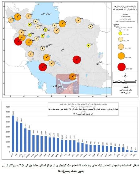 زلزله،اخبار حوادث،خبرهای حوادث زلزله،اخبار حوادث،خبرهای حوادث