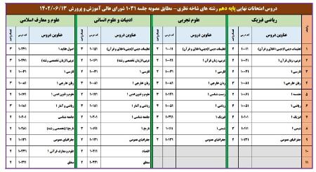 امتحانات نهایی در پایه دهم و یازدهم،اخباراجتماعی ،خبرهای اجتماعی امتحانات نهایی در پایه دهم و یازدهم ,اخبار اجتماعی ,خبرهای اجتماعی