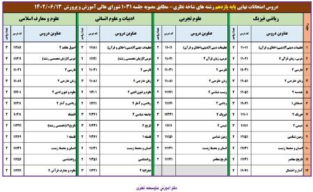 امتحانات نهایی در پایه دهم و یازدهم،اخباراجتماعی ،خبرهای اجتماعی امتحانات نهایی در پایه دهم و یازدهم ,اخبار اجتماعی ,خبرهای اجتماعی