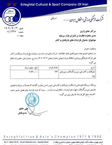 استقلال ،اخبارورزشی ،خبرهای ورزشی استقلال ,اخبار ورزشی ,خبرهای ورزشی
