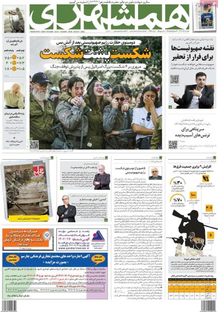 تیتر روزنامه ها،روزنامه های سیاسی و اقتصادی