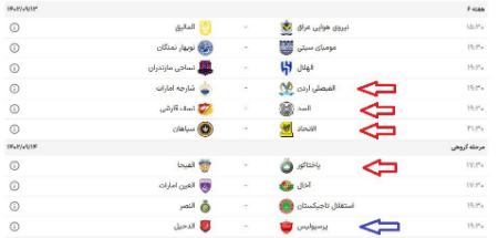 تیم پرسپولیس،اخبار ورزشی،خبرهای ورزشی تیم پرسپولیس،اخبار ورزشی،خبرهای ورزشی