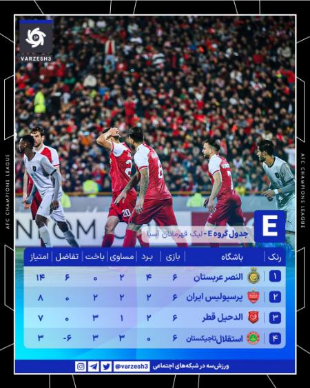 اخبار،اخبار امروز،خبرهای جدید اخبار,اخبار امروز,خبرهای جدید