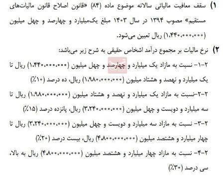 معافیت مالیاتی حقوق در بودجه،اخبار اقتصادی،خبرهای اقتصادی معافیت مالیاتی حقوق در بودجه،اخبار اقتصادی،خبرهای اقتصادی