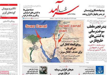 تیتر روزنامه ها،روزنامه های سیاسی و اقتصادی