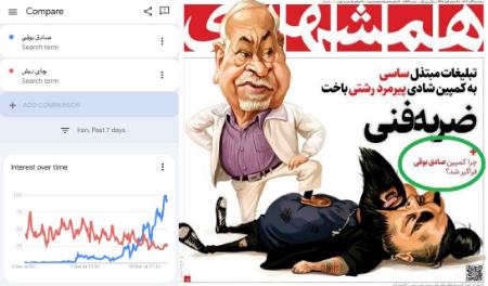 چای دبش و صادق بوقی،اخبار سیاسی،خبرهای سیاسی