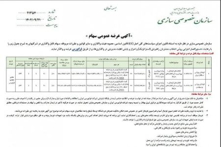 عرضه سهام استقلال و پرسپولیس،اخبار ورزشی،خبرهای ورزشی عرضه سهام استقلال و پرسپولیس،اخبار ورزشی،خبرهای ورزشی