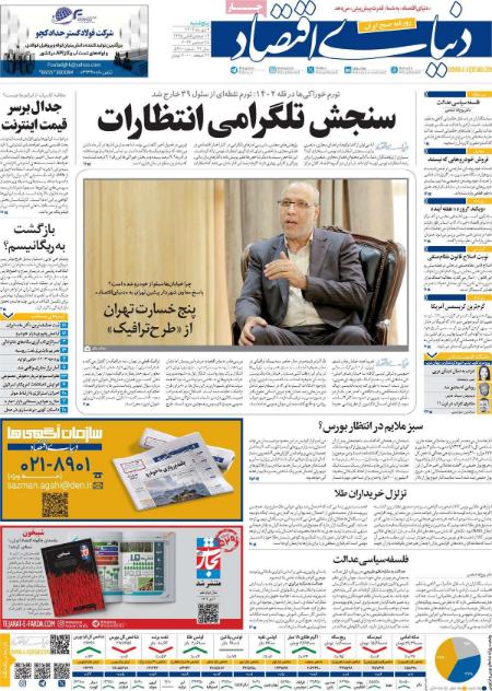 تیتر روزنامه ها،روزنامه های سیاسی و اقتصادی تیتر روزنامه ها،روزنامه های سیاسی و اقتصادی