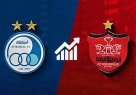 واگذاری سهام استقلال و پرسپولیس،اخبار ورزشی،خبرهای ورزشی واگذاری سهام استقلال و پرسپولیس،اخبار ورزشی،خبرهای ورزشی