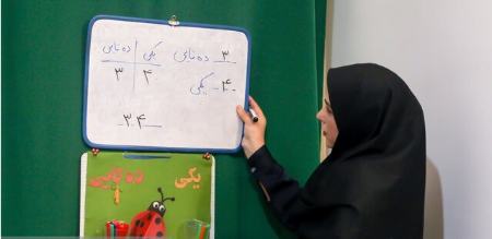 تغییر سقف سنی ورود به دانشگاه فرهنگیان،اخبار دانشگاه،خبرهای دانشگاه تغییر سقف سنی ورود به دانشگاه فرهنگیان،اخبار دانشگاه،خبرهای دانشگاه