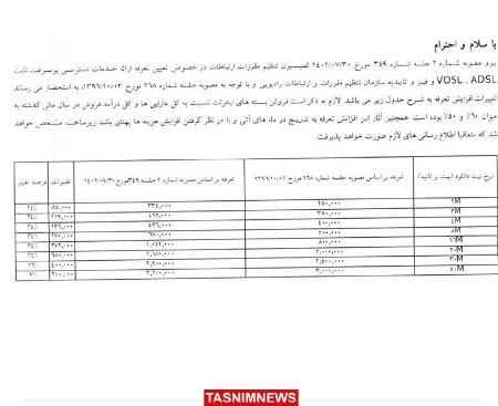 قیمت اینترنت،اخبار تکنولوژی،خبرهای تکنولوژی