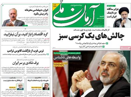 تیتر روزنامه ها،روزنامه های سیاسی و اقتصادی تیتر روزنامه ها،روزنامه های سیاسی و اقتصادی