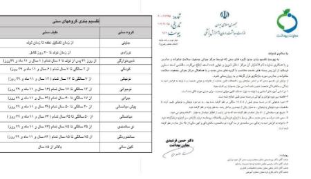 سن سالمندی،اخبار پزشکی،خبرهای پزشکی