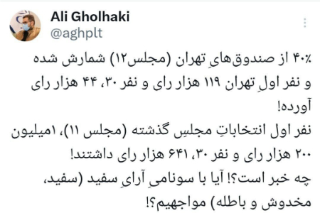 میزان مشارکت در انتخابات ۱۴۰۲،اخبارسیاسی ،خبرهای سیاسی میزان مشارکت در انتخابات ۱۴۰۲,اخبارسیاسی ,خبرهای سیاسی