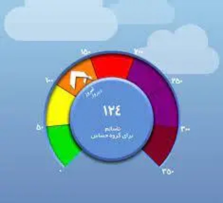 کیفیت هوای اراک و اصفهان،اخباراجتماعی ،خبرهای اجتماعی کیفیت هوای اراک و اصفهان,اخبار اجتماعی ,خبرهای اجتماعی