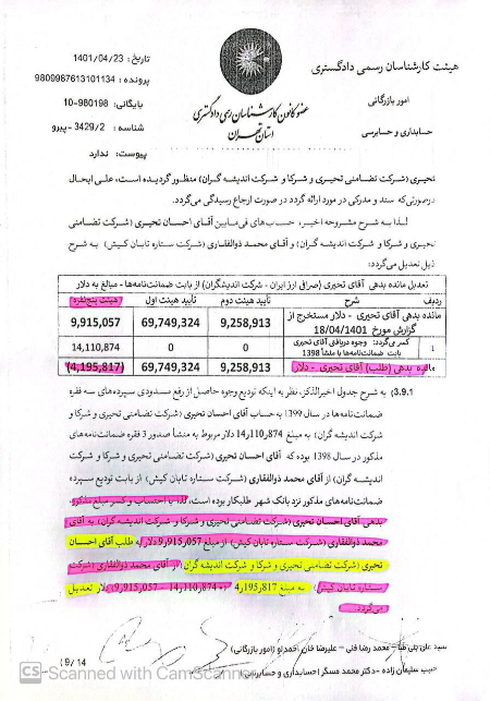 فساد ۸٠ میلیون دلاری لاستیک ،اخباراقتصادی ،خبرهای اقتصادی فساد ۸٠ میلیون دلاری لاستیک ,اخباراقتصادی ,خبرهای اقتصادی