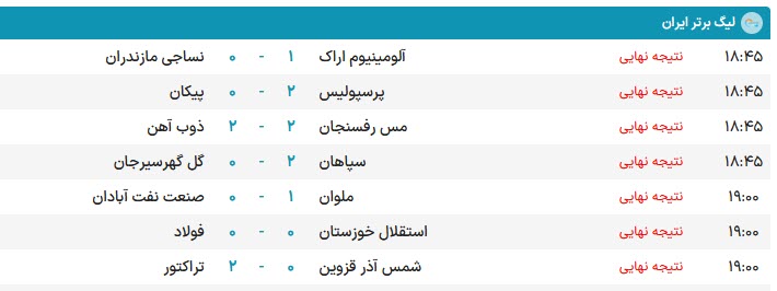 اخبار،اخبار جدید،اخبار روز اخبار،اخبار جدید،اخبار روز