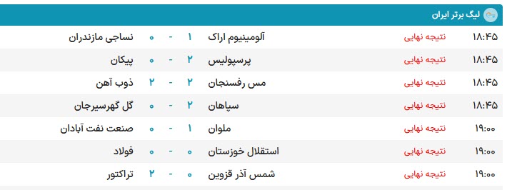 اخبار،اخبار جدید،اخبار روز