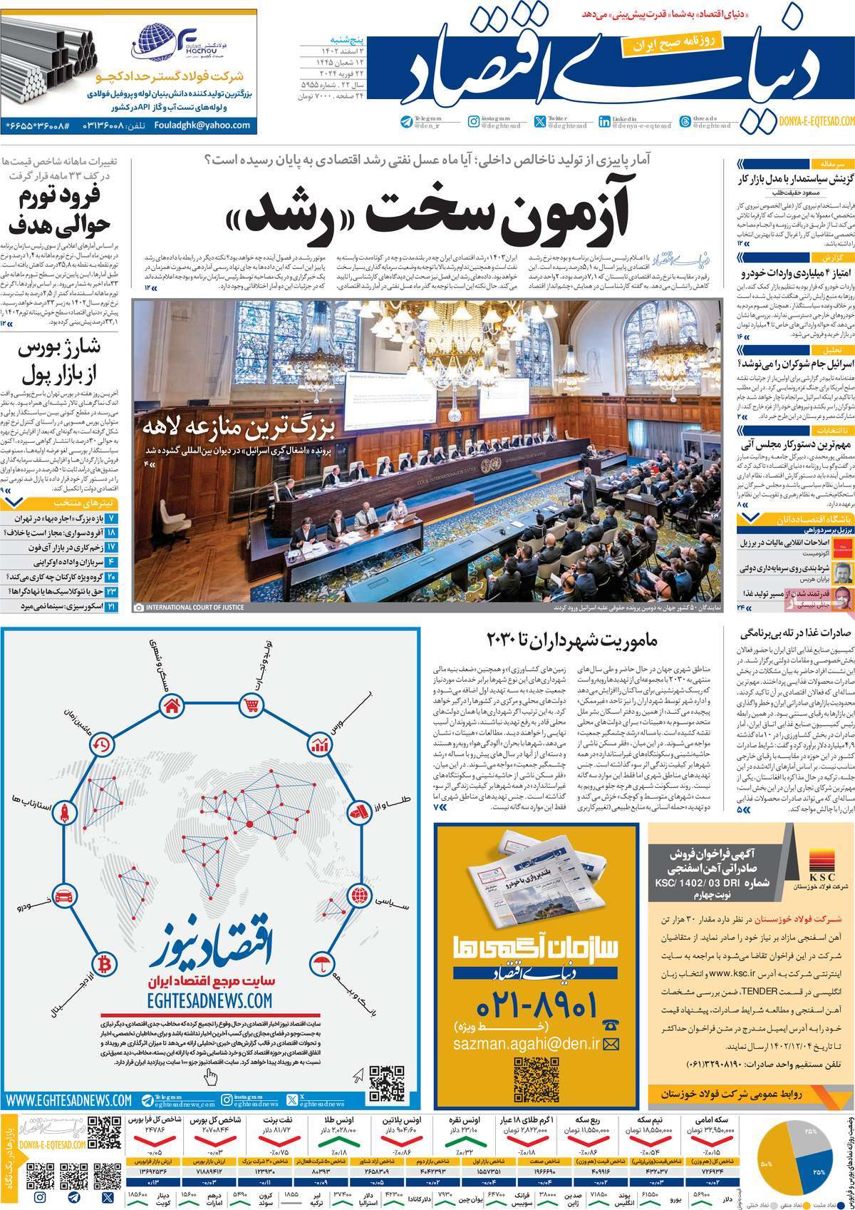 تیتر روزنامه ها،روزنامه های سیاسی و اقتصادی تیتر روزنامه ها،روزنامه های سیاسی و اقتصادی