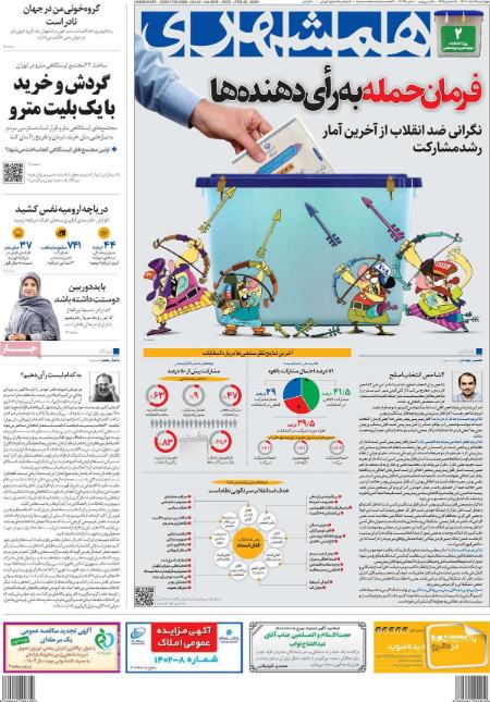 تیتر روزنامه ها،روزنامه های سیاسی و اقتصادی تیتر روزنامه ها،روزنامه های سیاسی و اقتصادی