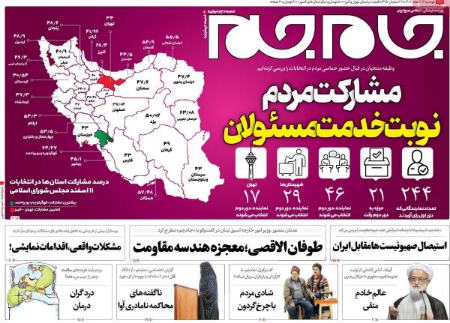 تیتر روزنامه ها،روزنامه های سیاسی و اقتصادی
