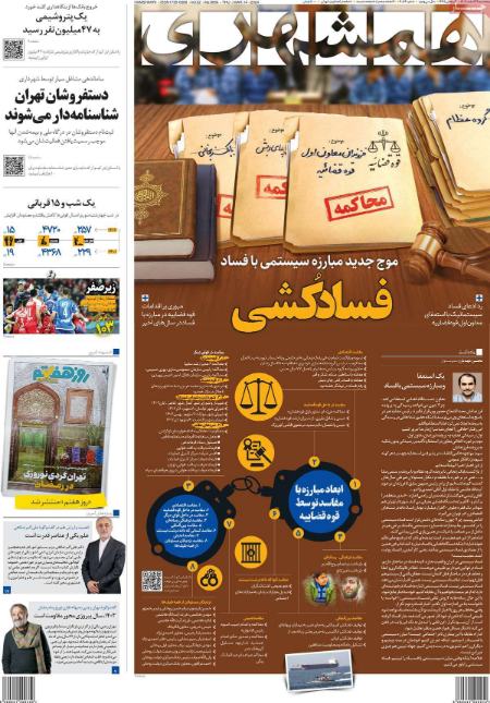 تیتر روزنامه ها،روزنامه های سیاسی و اقتصادی