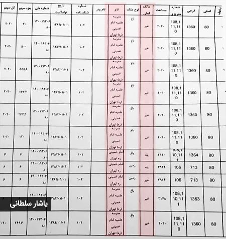 آیت الله صدیقی،اخبار سیاسی،خبرهای سیاسی