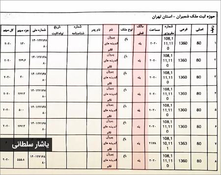 آیت الله صدیقی،اخبار سیاسی،خبرهای سیاسی