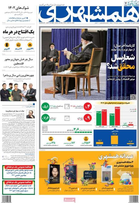 تیتر روزنامه ها،روزنامه های سیاسی و اقتصادی تیتر روزنامه ها،روزنامه های سیاسی و اقتصادی