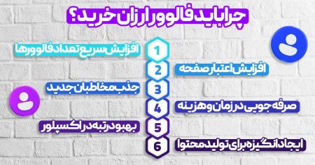 چرا باید فالوور ارزان بخریم