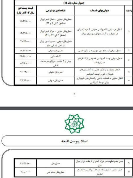  افزایش هزینه کفن و دفن,اخبار اجتماعی ,خبرهای اجتماعی 