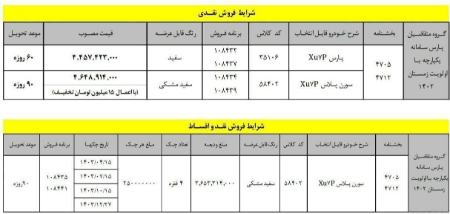 اخبار،اخبار جدید،اخبار روز