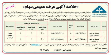 باشگاه پرسپولیس،اخبار ورزشی،خبرهای ورزشی