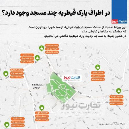 مساجد در اطراف پارک قیطریه،اخبار اجتماعی،خبرهای اجتماعی مساجد در اطراف پارک قیطریه،اخبار اجتماعی،خبرهای اجتماعی