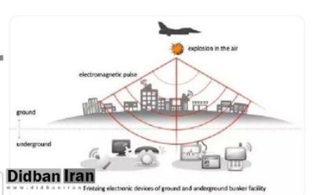 حمله اسرائیل به ایران،اخبار سیاست خارجی،خبرهای سیاست خارجی